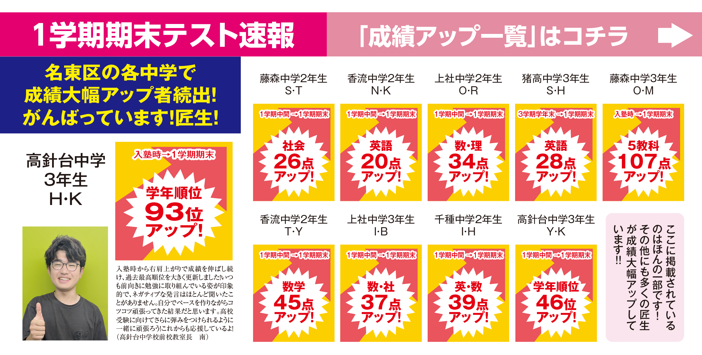成績アップ事例