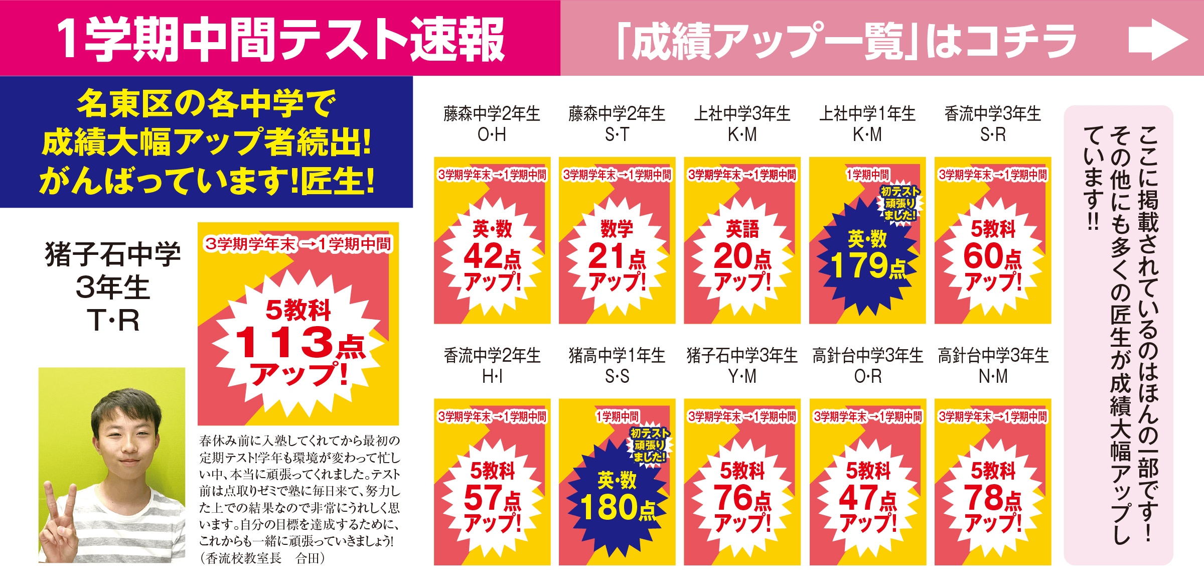 成績アップ事例