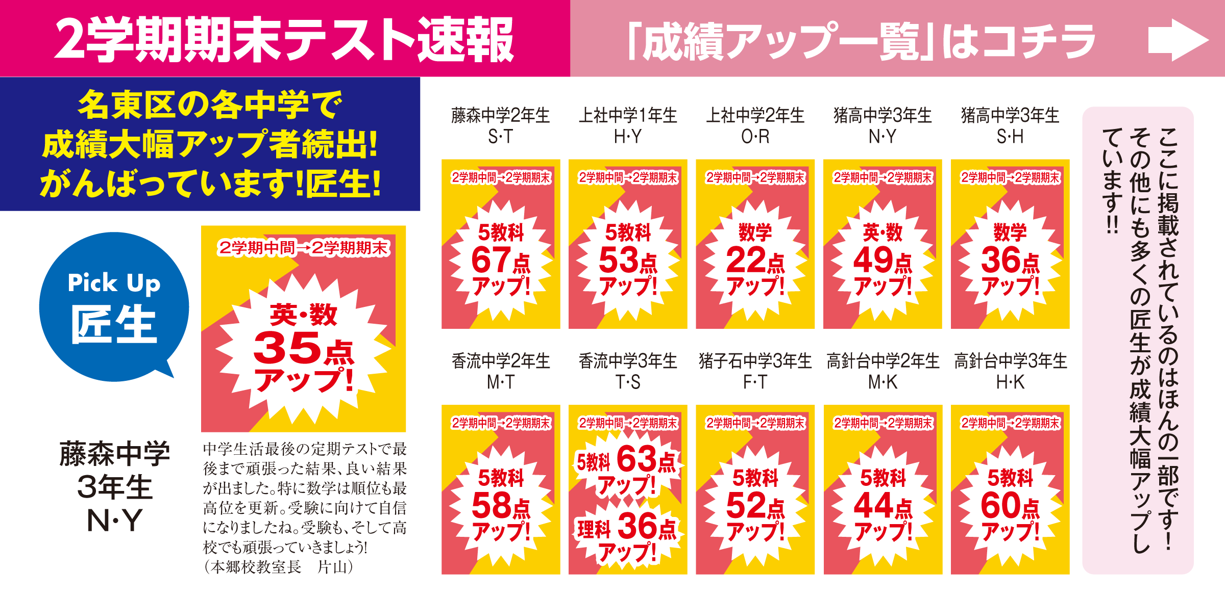 成績アップ事例