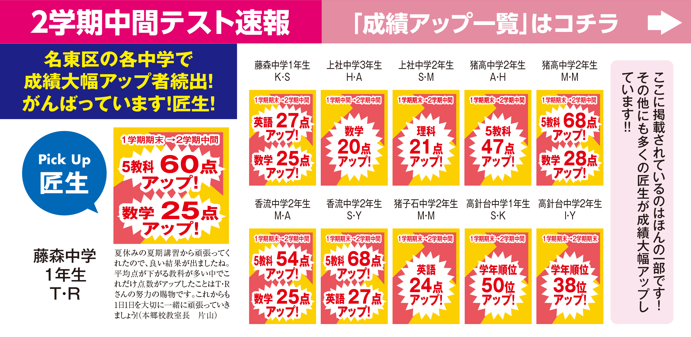 2025年度 2学期中間 成績大幅アップした生徒一覧