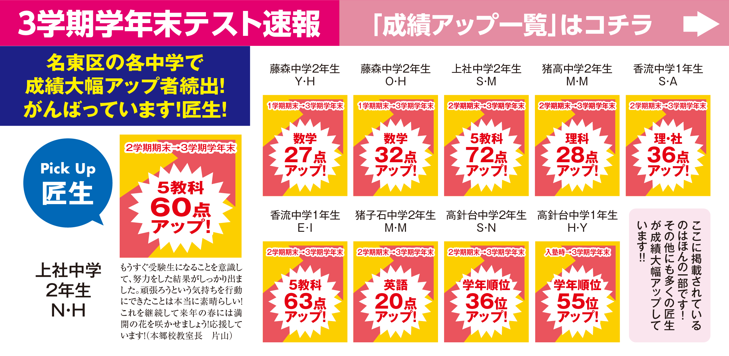 成績アップ事例