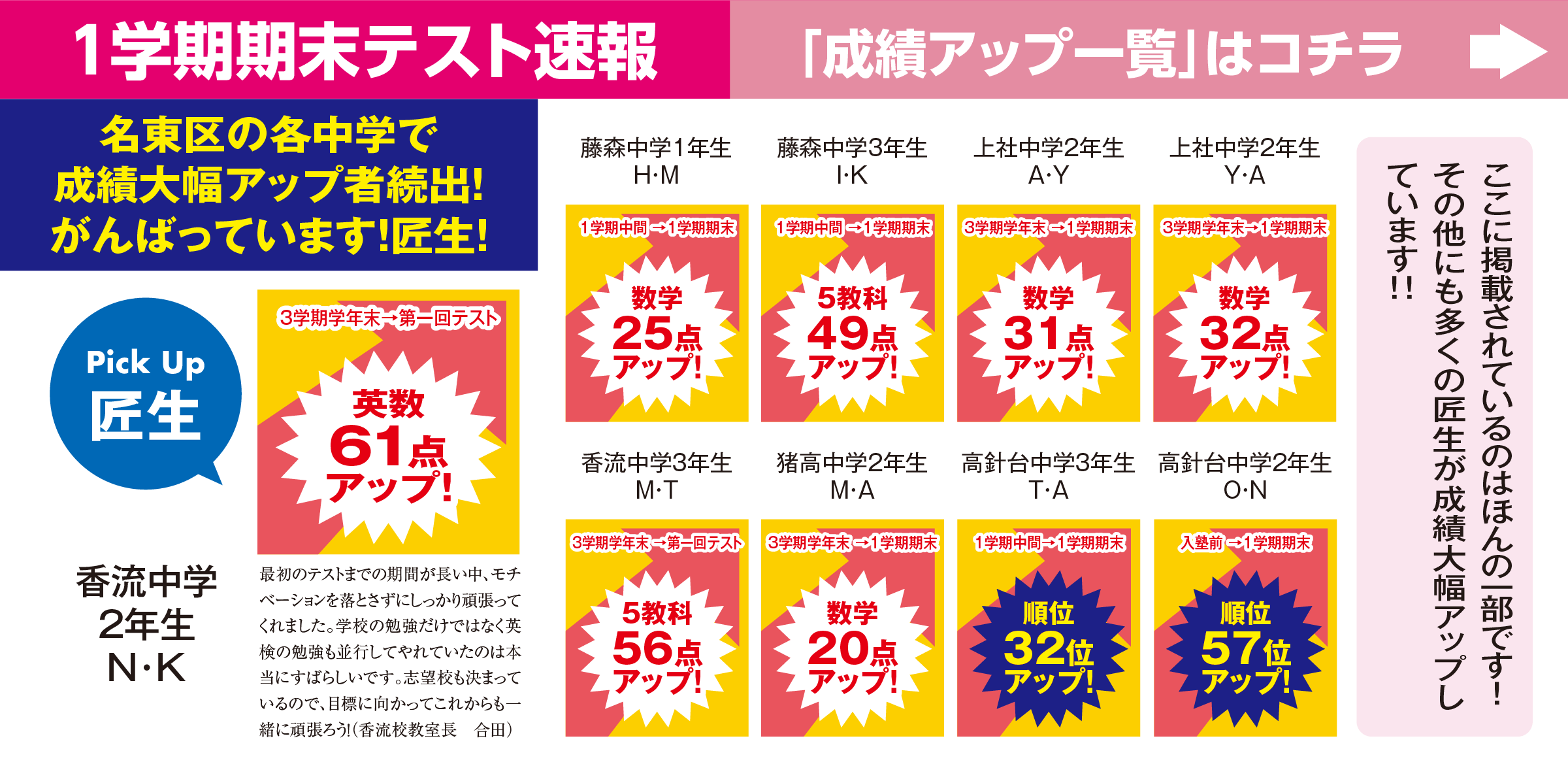 成績アップ事例