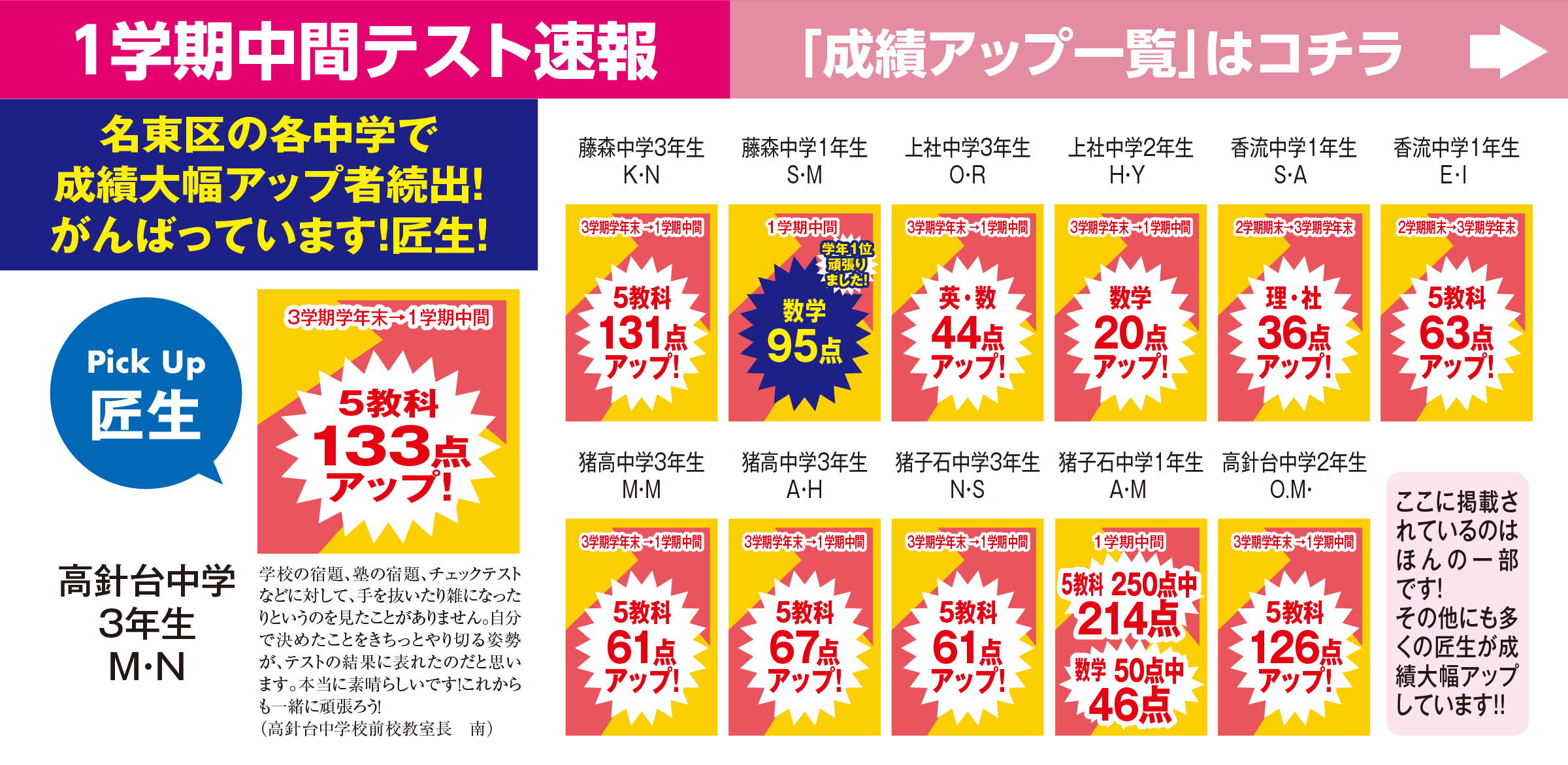 成績アップ事例