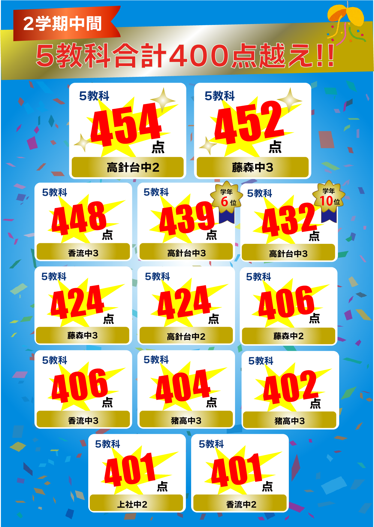 2学期中間テスト 5教科合計400点超えの実績