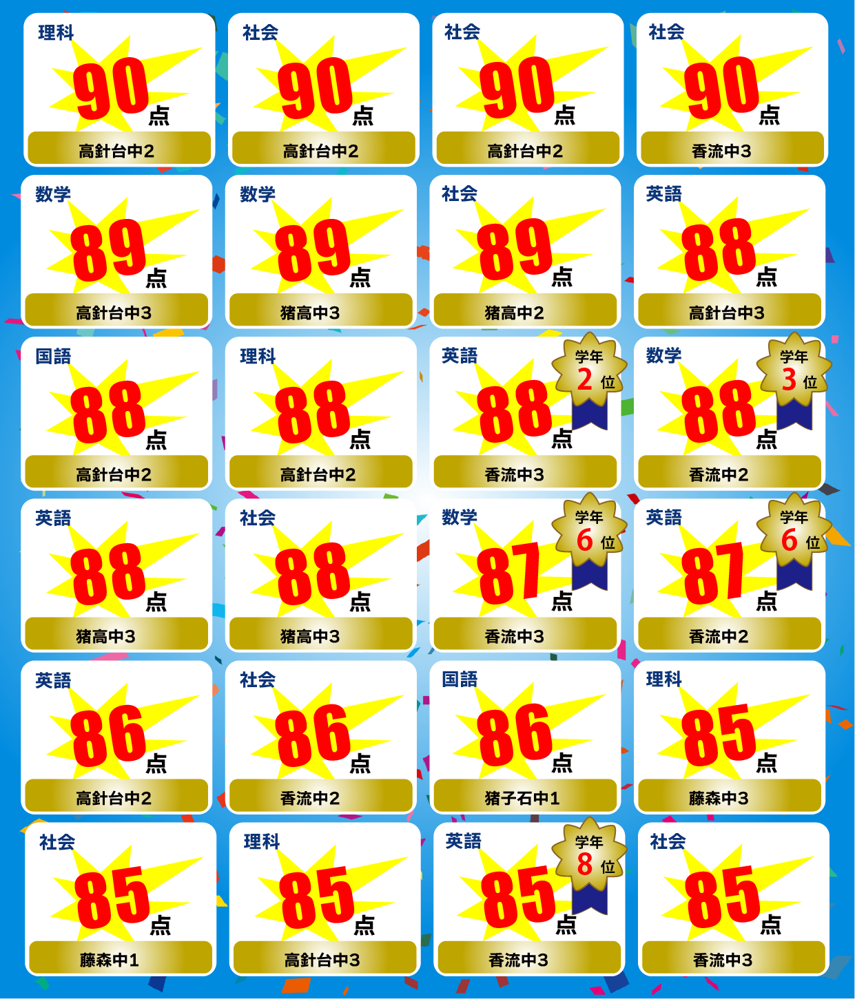 2学期中間テスト 80点超えの実績 2